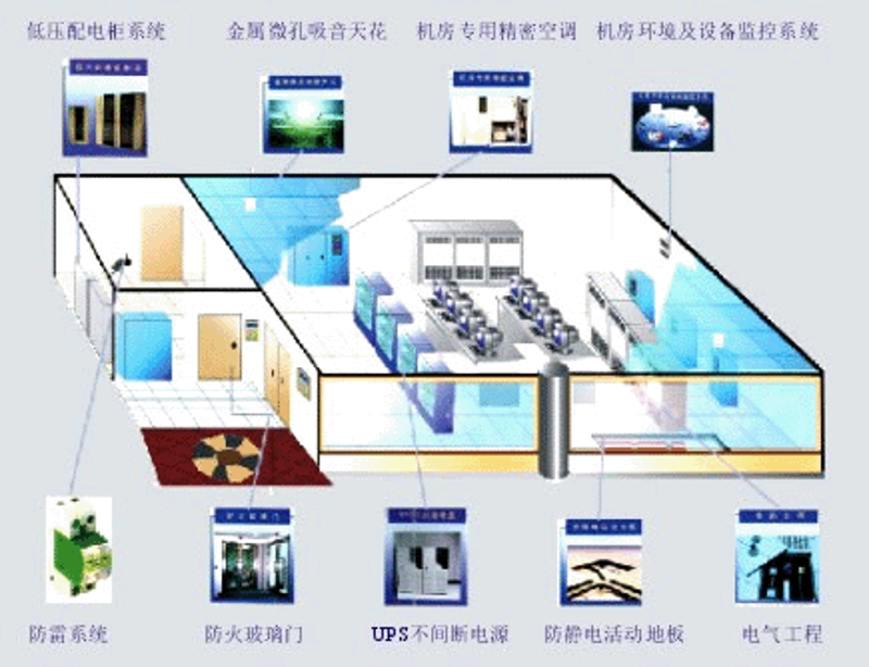 上海网站建设行业的最新趋势与展望