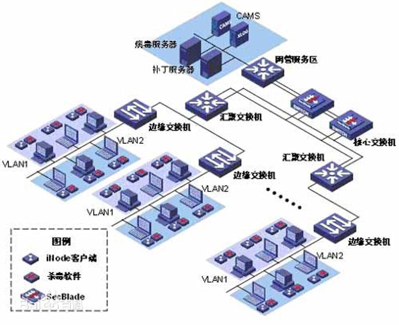 上海找网站建设哪家靠谱?这份选购指南帮你抉择